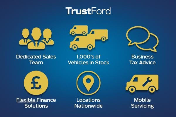 Ford Ranger Wildtrak X AUTO 2.0L 205ps EcoBlue 10 Speed 4x4 Double Cab, HEATED FRONT SEATS & STEERING WHEEL, HEATED WINDSCREEN in Antrim