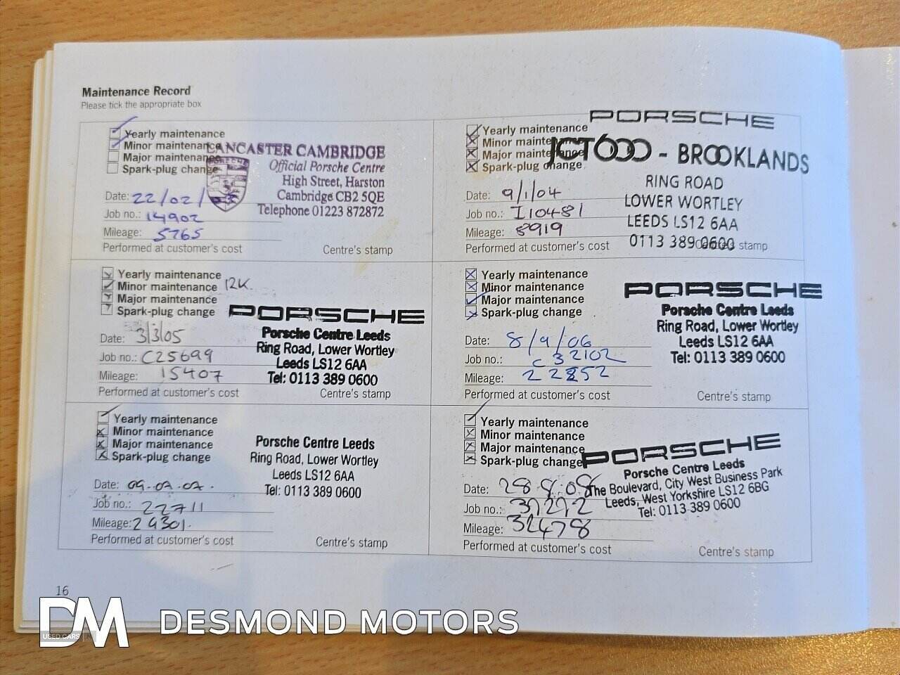 Feb 2002 Porsche 911 2dr Tiptronic S
