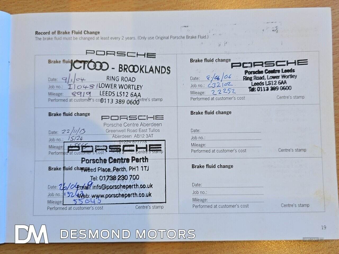 Feb 2002 Porsche 911 2dr Tiptronic S