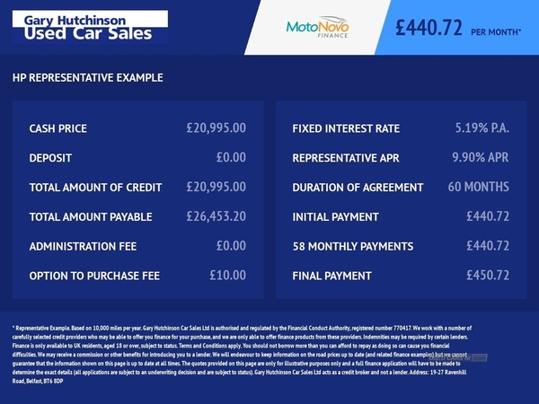 Mercedes-Benz A-Class A 220 D AMG LINE AUTO 4d 188 BHP ONLY 47247 GENUINE LOW MILES in Antrim