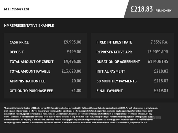 Mitsubishi ASX 1.6 3 5d 115 BHP FULL SERVICE HISTORY 4 x STAMPS in Antrim