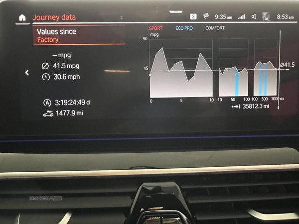 BMW 5 Series 520d MHT M Sport 5dr Step Auto in Derry / Londonderry