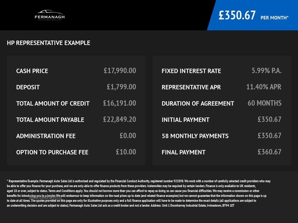 MINI Countryman 1.5 Cooper Classic 5dr Auto [Comfort Pack] in Fermanagh