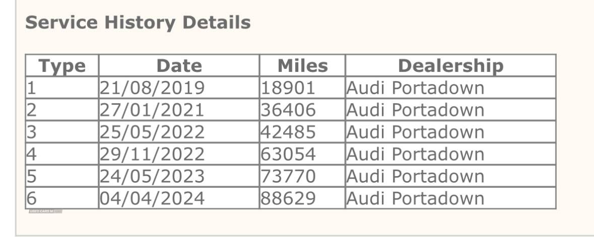 Audi A6 DIESEL SALOON in Derry / Londonderry