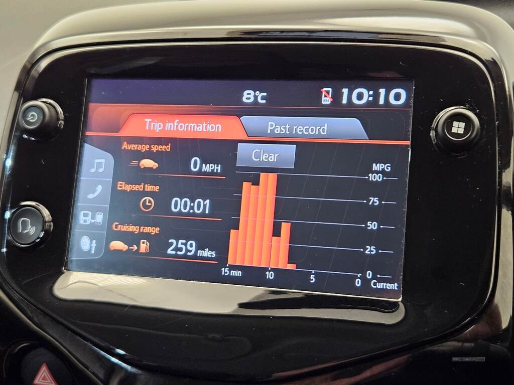 Citroen C1 1.0 72HP SENSE in Antrim