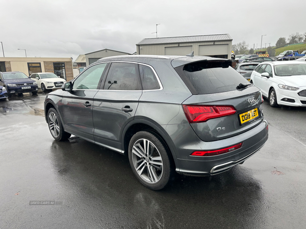 Audi Q5 DIESEL ESTATE in Down