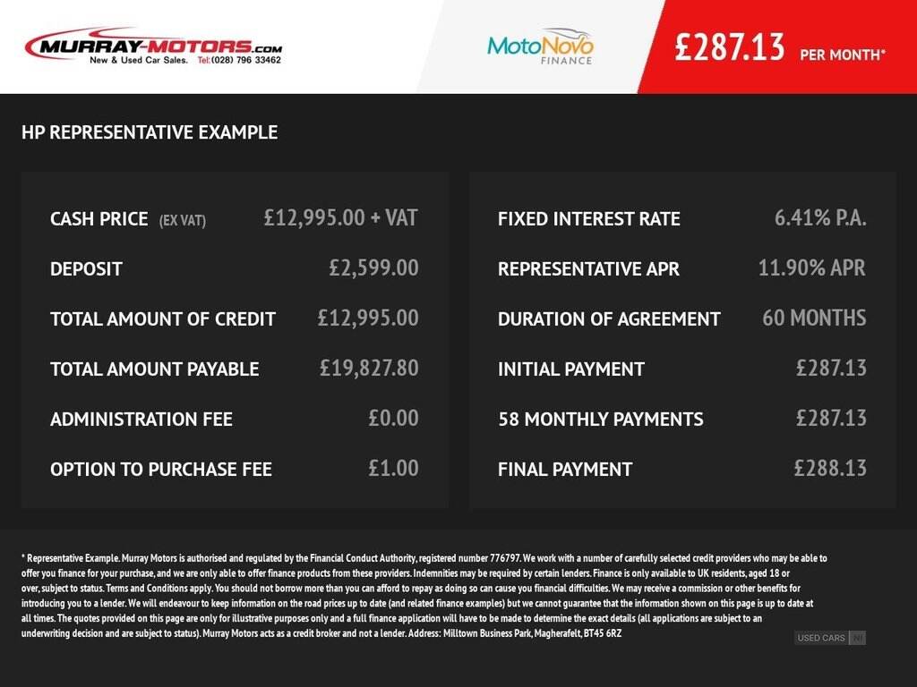 Oct 2022 Fiat Scudo 1.5 MultiJet 100 SX Van