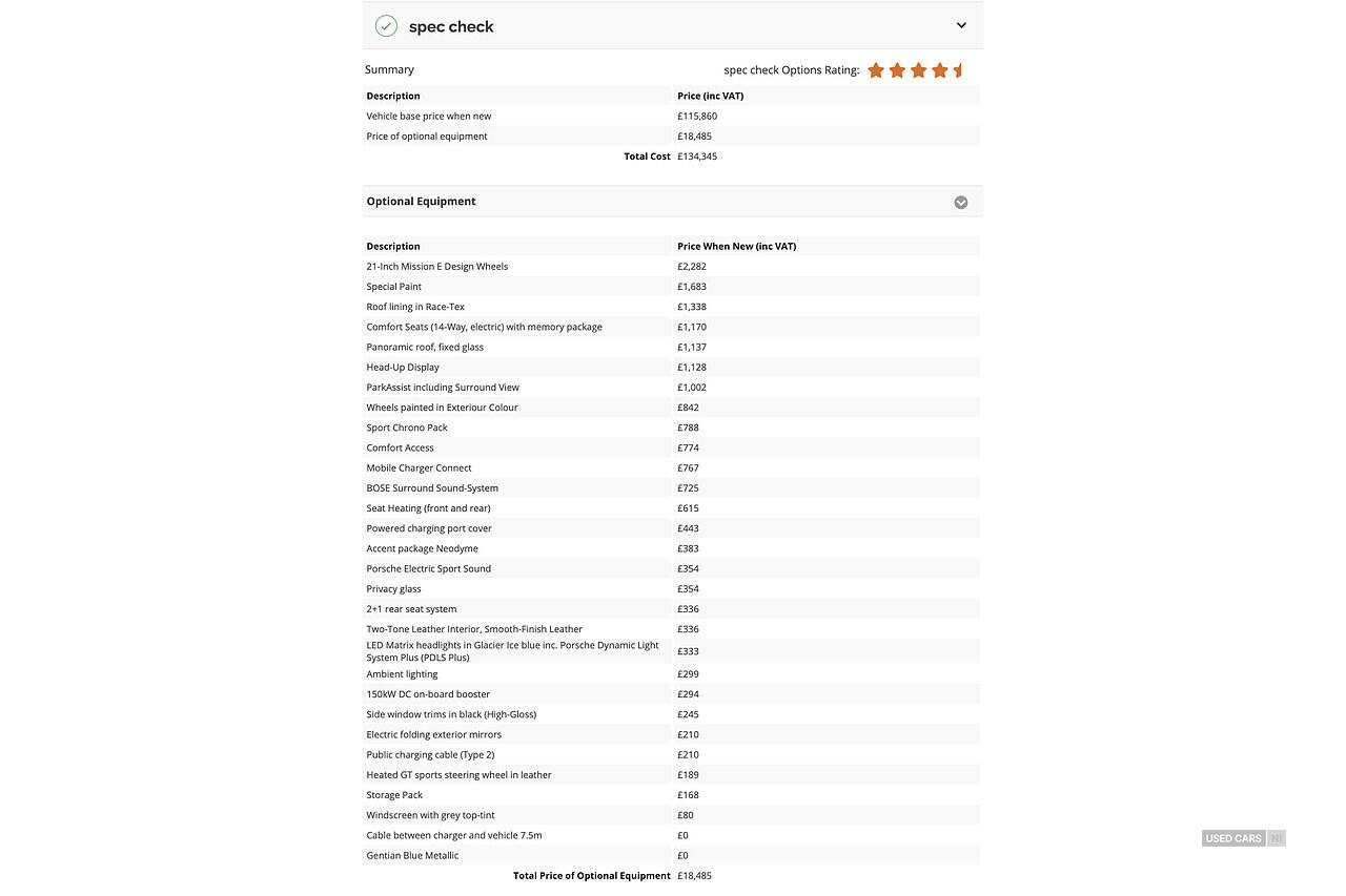 Mar 2021 Porsche Taycan 500kW Turbo 93kWh 4dr Auto