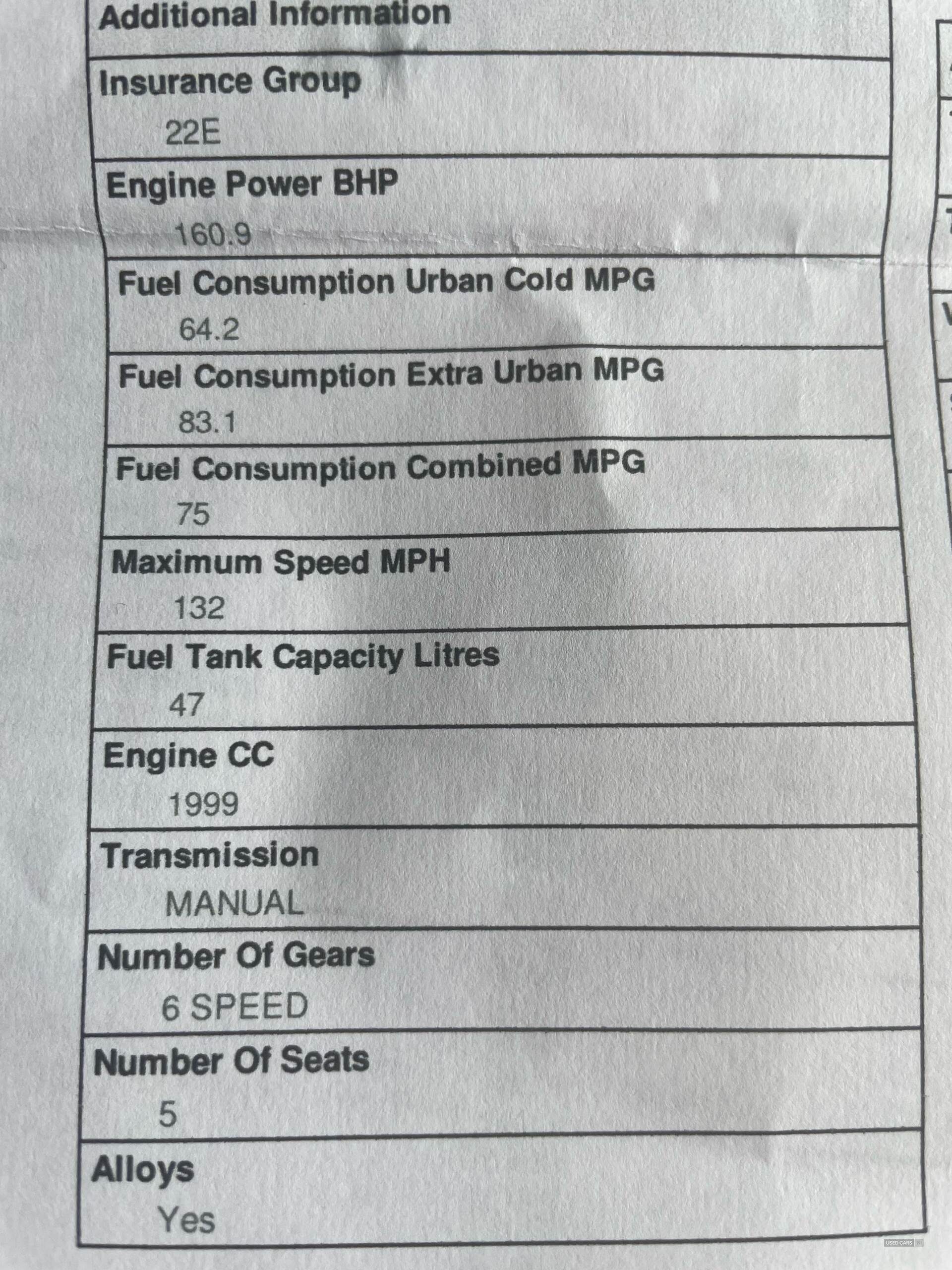 Nov 2015 Jaguar XE 2.0d SE 4dr