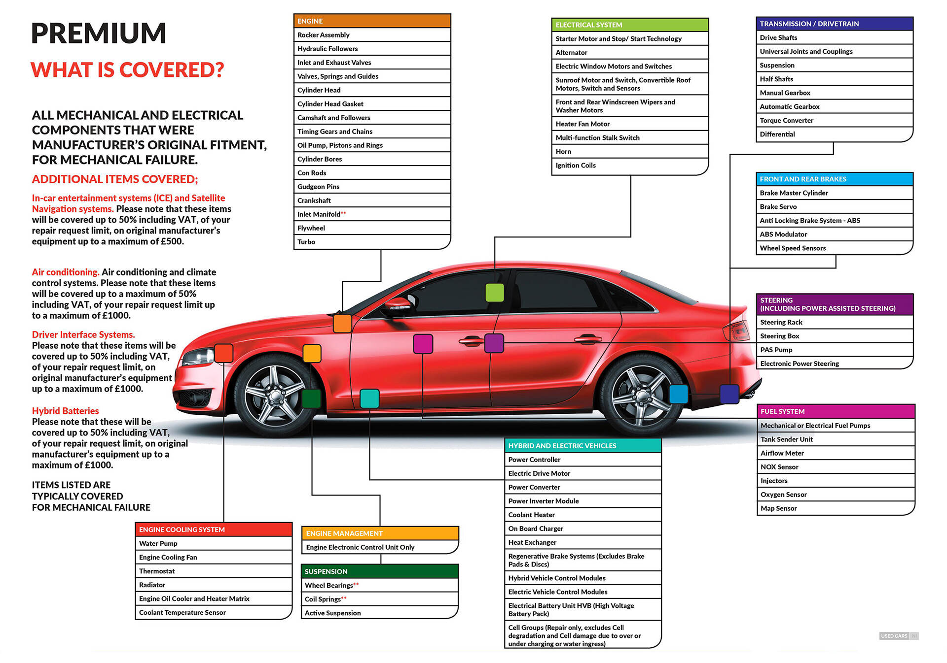 Jul 2015 Volvo V40 D2 R DESIGN Nav 5dr