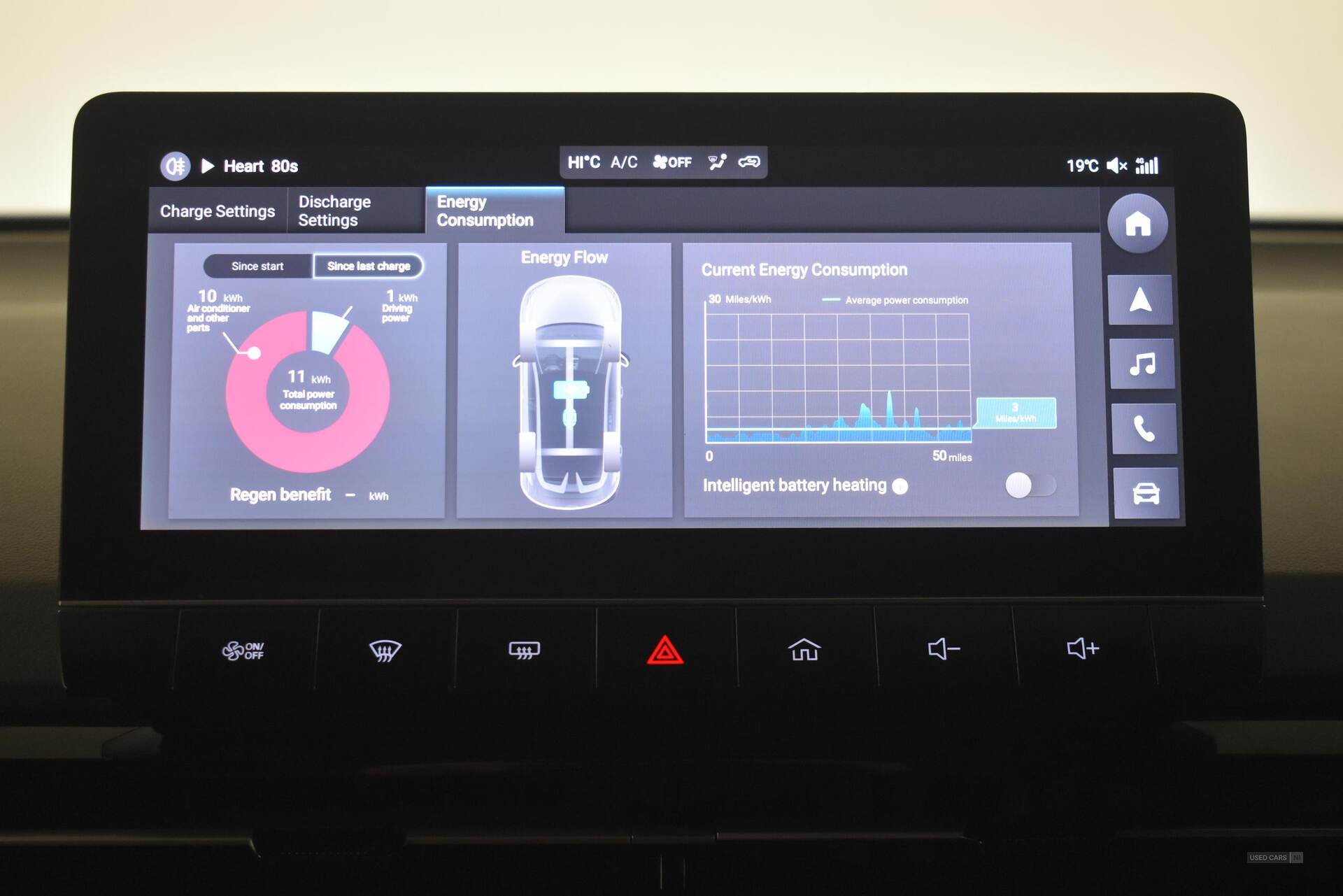  2024 MG Motor Uk MG4 150kW Trophy EV Long Range 64kWh 5dr Auto