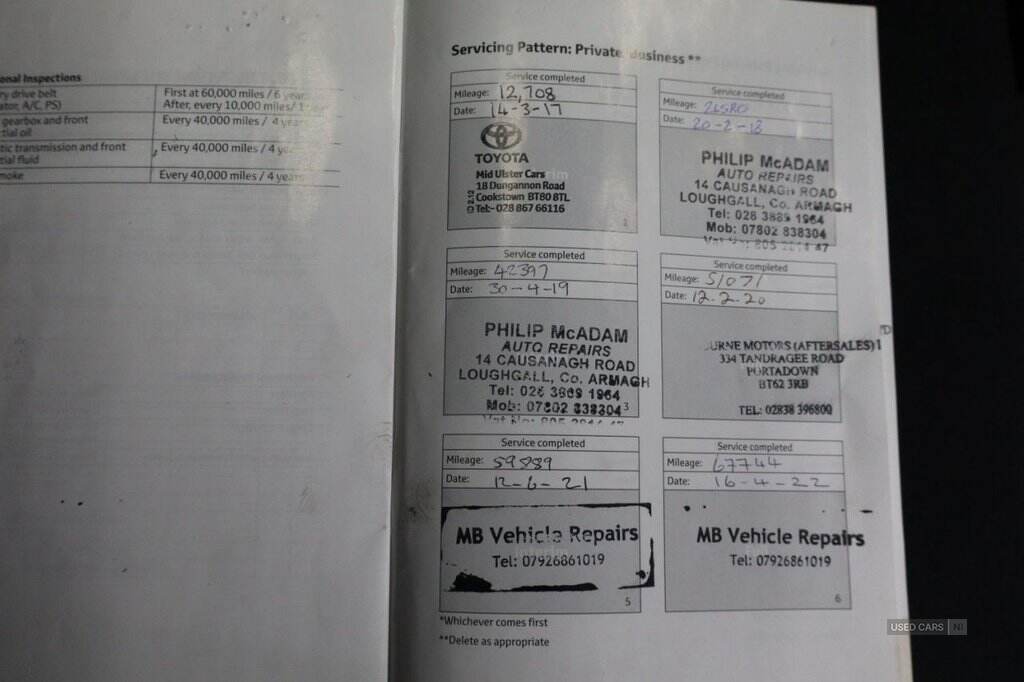 May 2016 Toyota RAV4 2.0 D-4D Icon 5dr 2WD