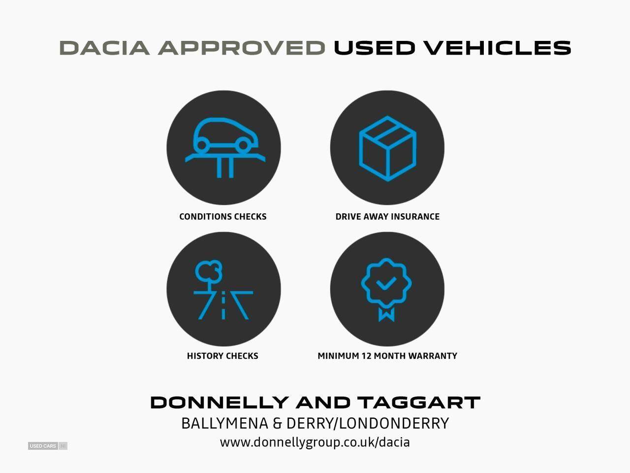 Oct 2024 Dacia Spring 27kWh Extreme 65 48kW 5dr Auto