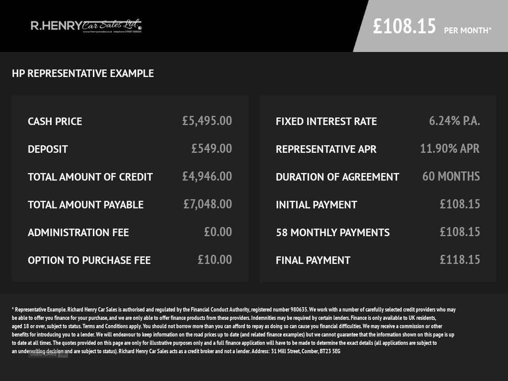 Mar 2015 Nissan Micra 1.2 Visia 5dr