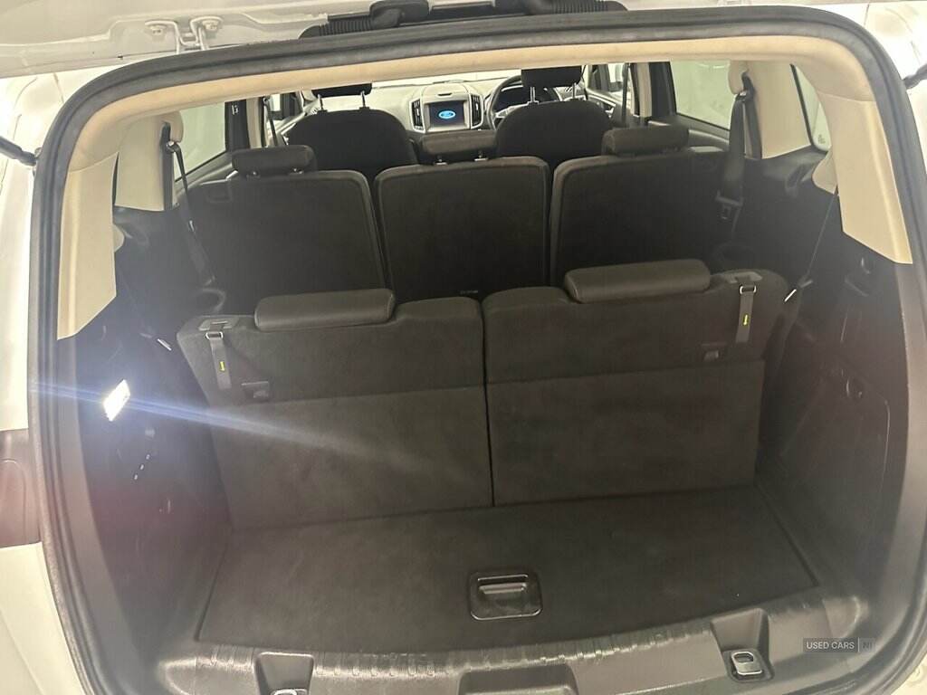 Nov 2018 Ford S-Max 2.0 EcoBlue 150 Titanium 5dr
