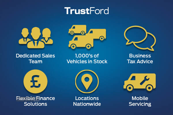 Ford Transit Custom 320 Limited AUTO L1 SWB 2.5 232PS PHEV CVT 6.2 FWD Low Roof, ANDROID AUTO - APPLE CAR PLAY, SAT NAV, IN STOCK