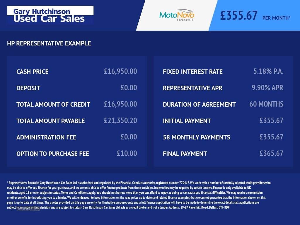 Mar 2020 BMW 3 Series 318d Sport 4dr