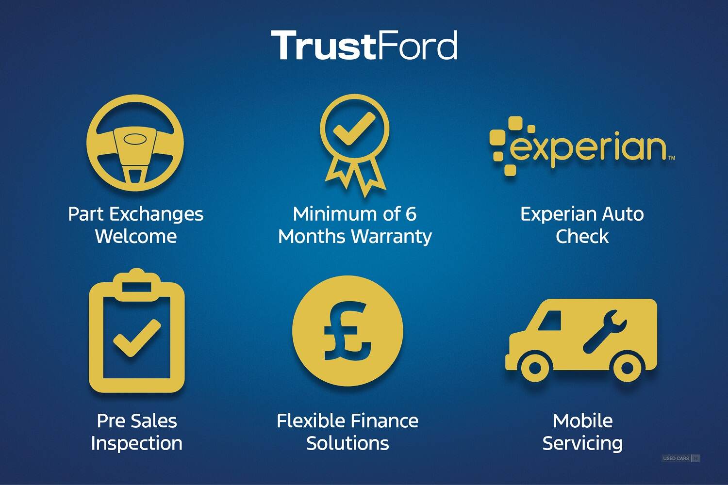 Feb 2022 Ford Transit 2.0 EcoBlue 130ps H3 Leader Van