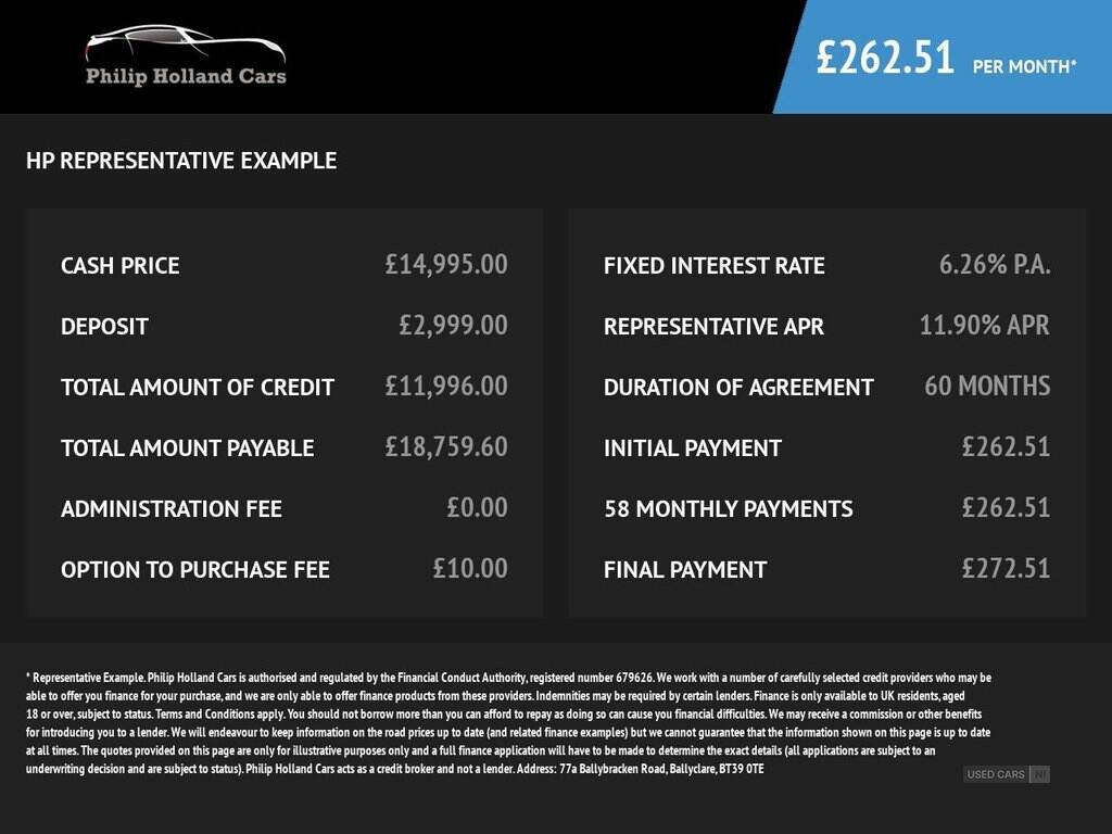 Oct 2019 MINI Clubman 2.0 Cooper D Exclusive 6dr Auto