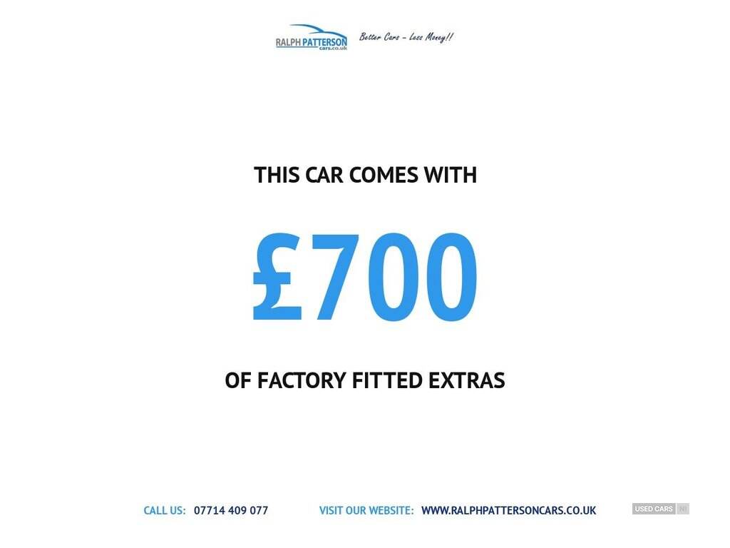 Mar 2021 Mazda CX-5 2.0 Sport 5dr