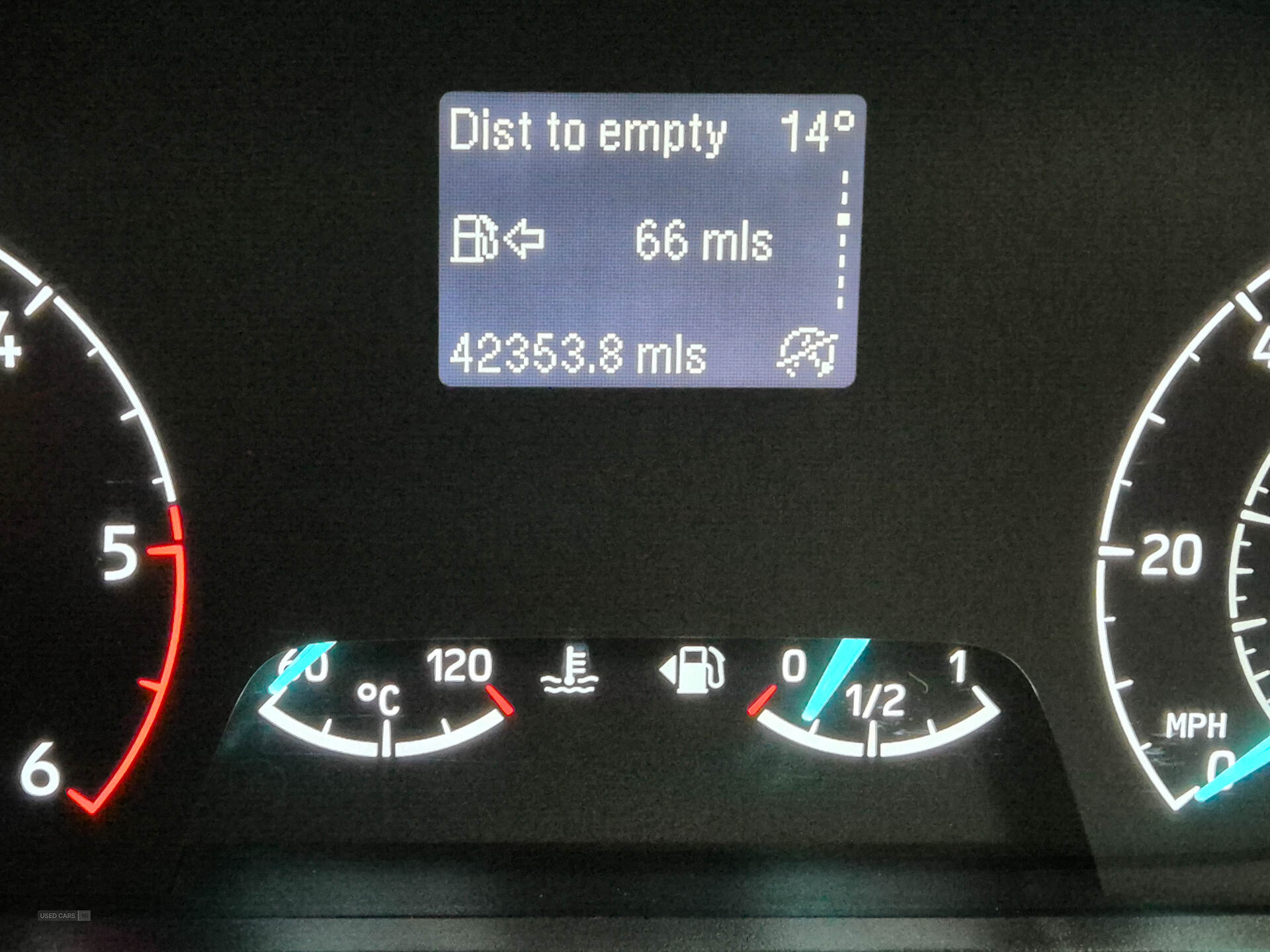 Mar 2022 Ford Transit Custom 2.0 EcoBlue 130ps Low Roof Limited Van