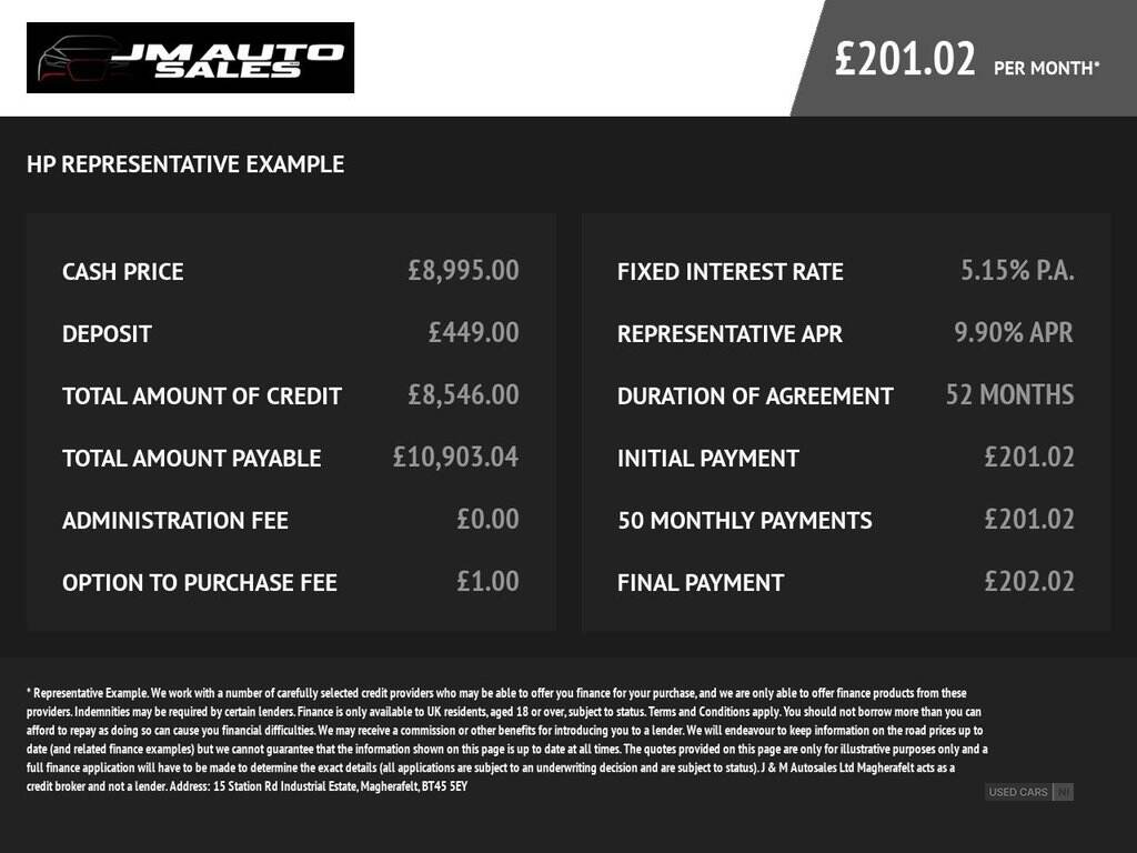 Sep 2014 Mercedes-Benz A-Class A180 [1.5] CDI Sport 5dr Auto