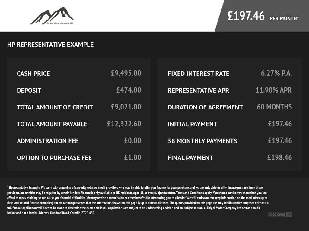 Feb 2016 MINI Hatch 1.5 Cooper 3dr Auto