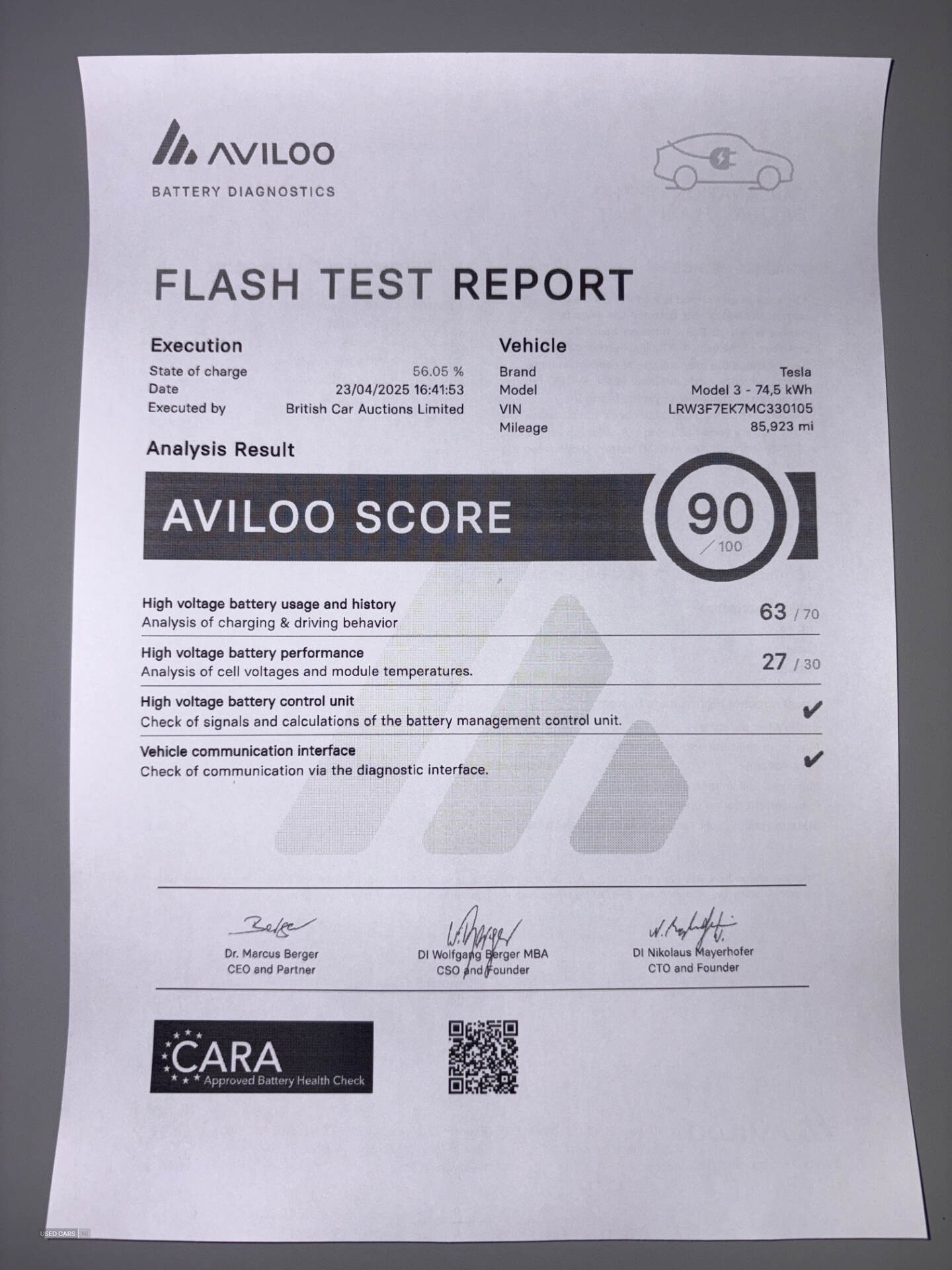 Sep 2021 TESLA Model 3 Long Range AWD 4dr Auto