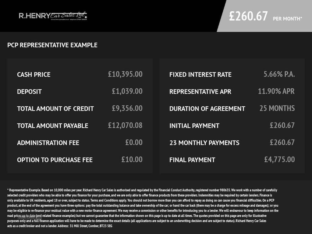 Jun 2018 Peugeot 2008 1.2 PureTech 110 Allure 5dr EAT6
