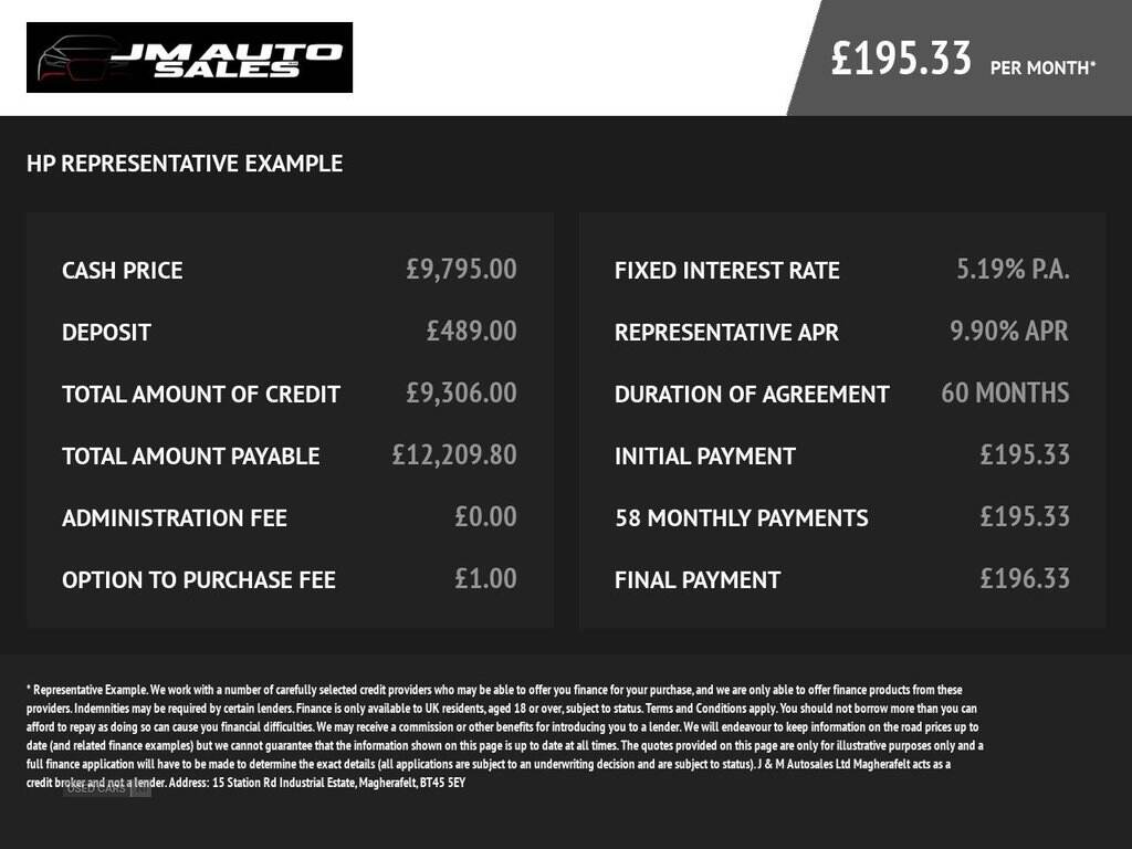 Mar 2016 Mercedes-Benz A-Class A180d AMG Line 5dr