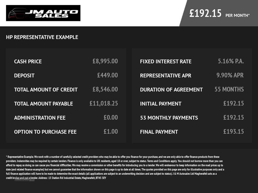 Jan 2015 Mercedes-Benz A-Class A180 [1.5] CDI SE 5dr Auto