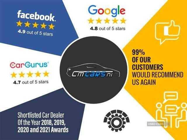 2016 Hyundai Tucson 1.7 CRDi Blue Drive SE Nav SUV 5dr Diesel Manual Euro 6 (s/s) (116 ps)