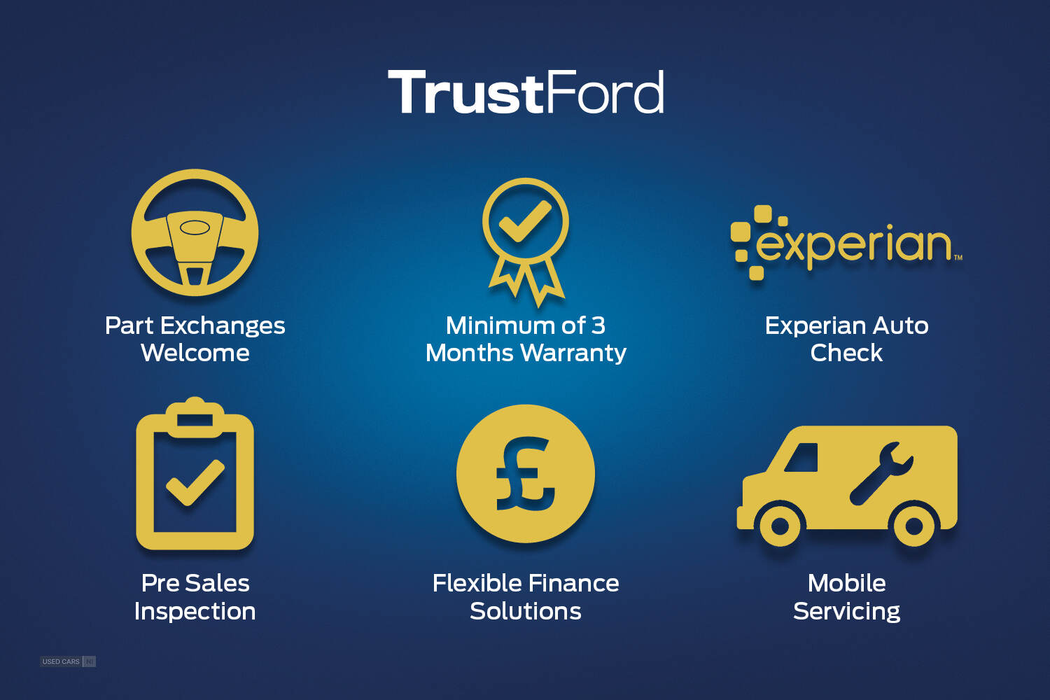 Jun 2019 Ford Ranger Pick Up Double Cab Limited 1 2.0 EcoBlue 170