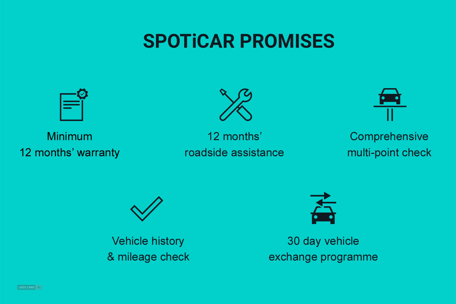 Feb 2024 Vauxhall Astra 1.2 Turbo 130 Ultimate 5dr