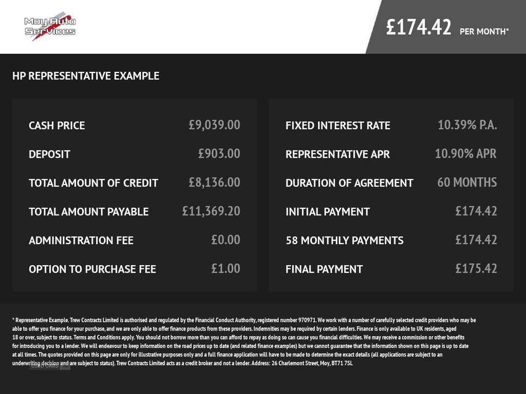 May 2018 BMW 3 Series 320d EfficientDynamics Plus 4dr