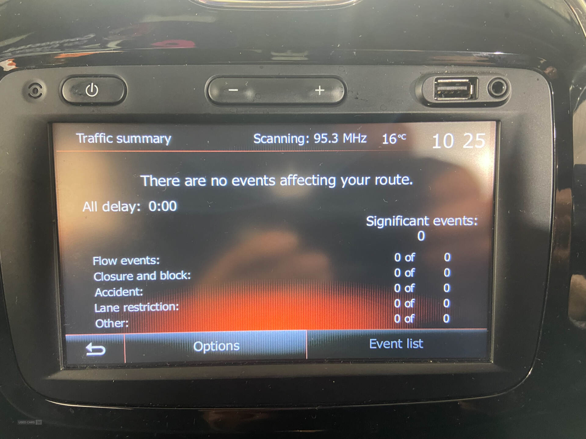 Renault Captur DIESEL HATCHBACK in Antrim