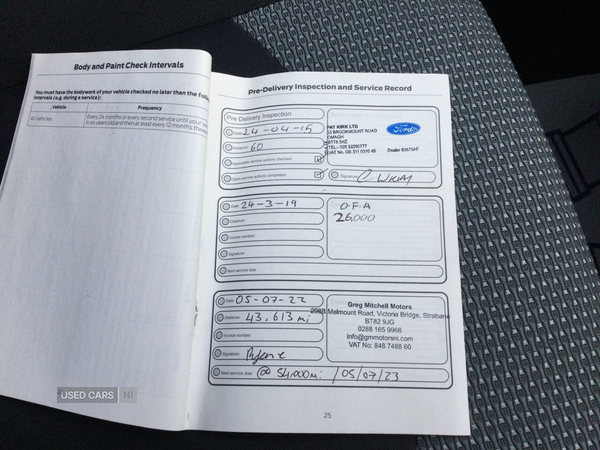 Ford EcoSport DIESEL HATCHBACK in Derry / Londonderry