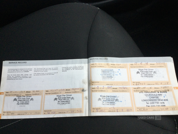 Citroen C1 HATCHBACK in Derry / Londonderry